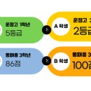 삼육공수학학원