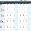 토건테크