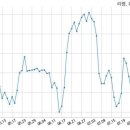 (주)리앤에이 이미지