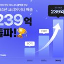 셀레트립