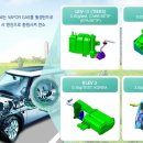 에프티글로벌 이미지