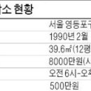 노바세탁소 한국경제