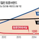 현우인터내셔날르샵 이미지