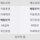 이엠디 이미지