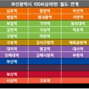 불암양장골 이미지