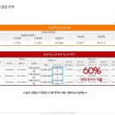 라피네 이미지