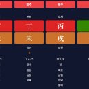 정미 이미지