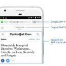 구글 AMP 페이지에 원본 URL 표시. 공유 가능해진다 이미지