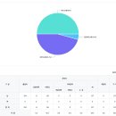 중산고등학교 - 고양시 일산동구 | 중산고등학교