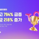 탑셀러 한국섬유신문