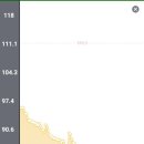 베이직핏 이미지