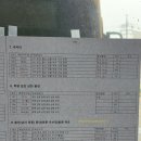 매부리~성산 네이버블로그
