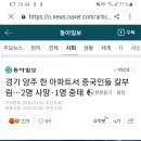 경기 양주 한 아파트서 중국인들 칼부림…2명 사망·1명 중태 이미지