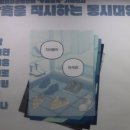 암흑을 직시하는 동시대인 : 나의 이름은? 이미지