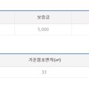창업일번지