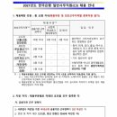 2021 한국은행 일반사무직원(C3) 채용 공고(~5.31) 이미지