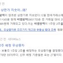 비엘팜 이미지
