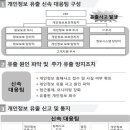 윈정보통신 이미지