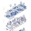 ㈜이공간 이미지