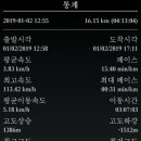 새천년로 이미지