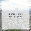 모아한의원 이미지