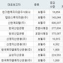 세화산업 주식회사 이미지