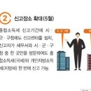 2020년 개인지방 소득세 신고 . 납부안내 이미지