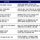 케이위더스(주) 이미지