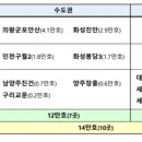 화성종합가구