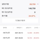 HK컴퍼니 이미지