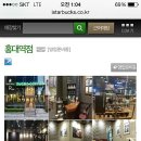 홍대전철역 1,2번출구 이미지