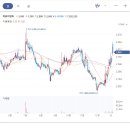 (주)와이엠종합건설 이미지