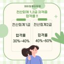 제이컴퓨터 네이버블로그