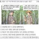 29회 고급 41번 해설(미주 하와이에서의 민족 운동)미 이미지