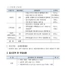 알이비파트너스(주) 이미지