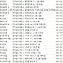 참조은피부과의원 이미지