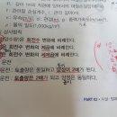 펌프의 상사법칙 이미지