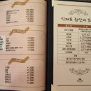 신포가빈 이미지