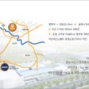 알톤스포츠아산