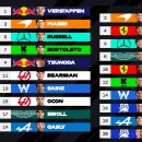 그랑프리 이미지