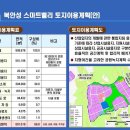 (주)동신산업 이미지