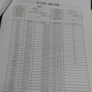 E-조은중고 이미지