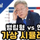 병립형 vs 연동형, 가상 시뮬레이션 이미지