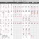 일본어 이미지