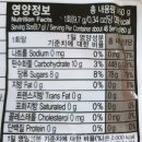 한일유통 | 한일제과 계피향 캔디 Cinnamon Candy 450g 내돈내산 먹어본 후기