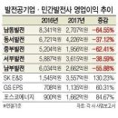 발전라운지 이미지