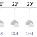 내일의 북한산 날씨예보 이미지