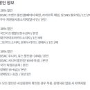 2024 달서청년연극제 이미지