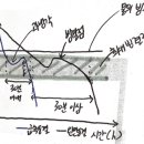 정미식품 이미지