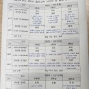 유곡중학교 이미지